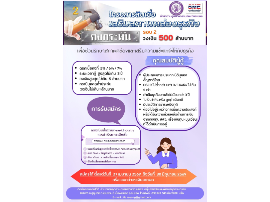 ประกาศจากสำนักงานกองทุนพัฒนาเอสเอ็มอีตามแนวประชารัฐ